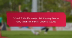 Read more about the article 3-1-4-2 Fotballformasjon: Midtbanespillernes rolle, Defensivt ansvar, Offensiv støtte