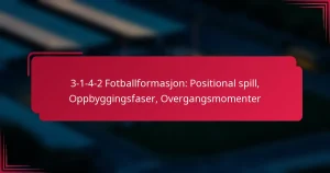 Read more about the article 3-1-4-2 Fotballformasjon: Positional spill, Oppbyggingsfaser, Overgangsmomenter