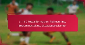 Read more about the article 3-1-4-2 Fotballformasjon: Risikostyring, Beslutningstaking, Situasjonsbevissthet