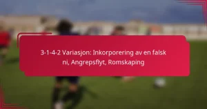 Read more about the article 3-1-4-2 Variasjon: Inkorporering av en falsk ni, Angrepsflyt, Romskaping