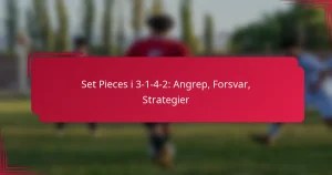 Read more about the article Set Pieces i 3-1-4-2: Angrep, Forsvar, Strategier