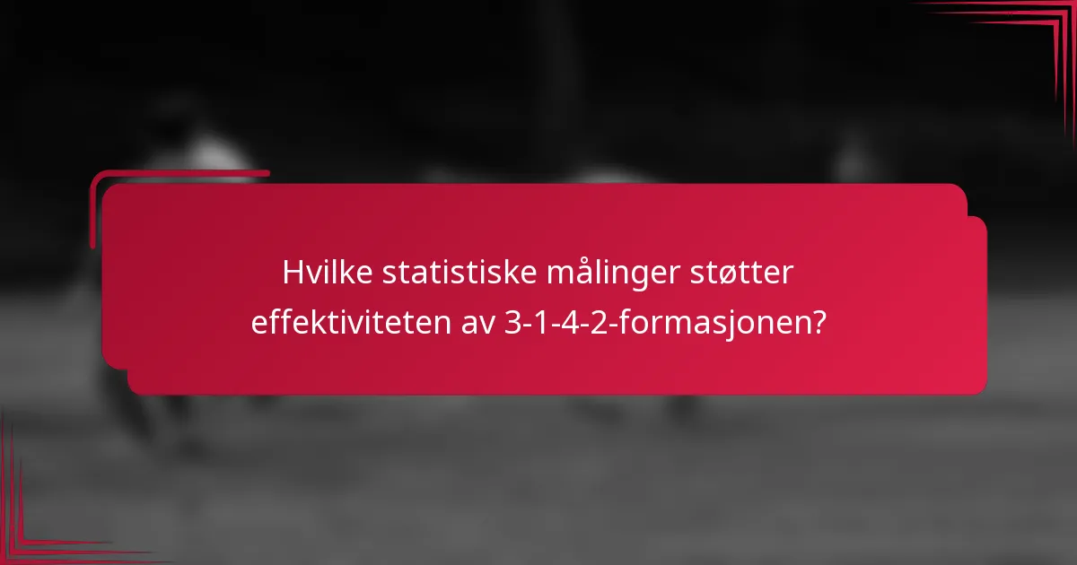 Hvilke statistiske målinger støtter effektiviteten av 3-1-4-2-formasjonen?